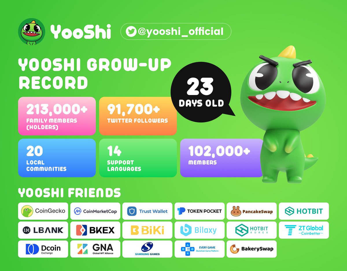 army_yooshi's tweet photo. @army_shiba The big pump name is @yooshi_official https://t.co/rFKE3ecDlc