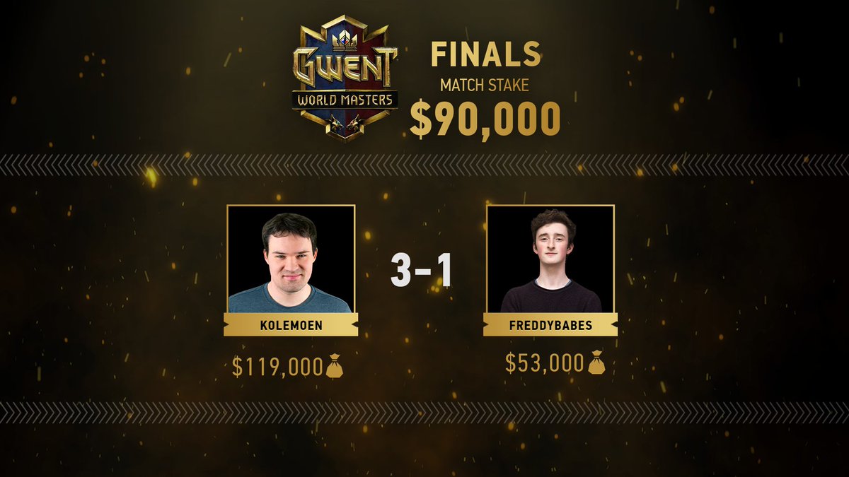 Congratulations to the SEASON 1 WORLD MASTERS CHAMPION: <a href="/kolemoen/">Kolemoen</a>!👑

And huge thank you to everyone who stuck with us throughout the whole season (probably the longest one in e-sports history?) and joined us this weekend - we hope you enjoyed the grand finale as much as we have!