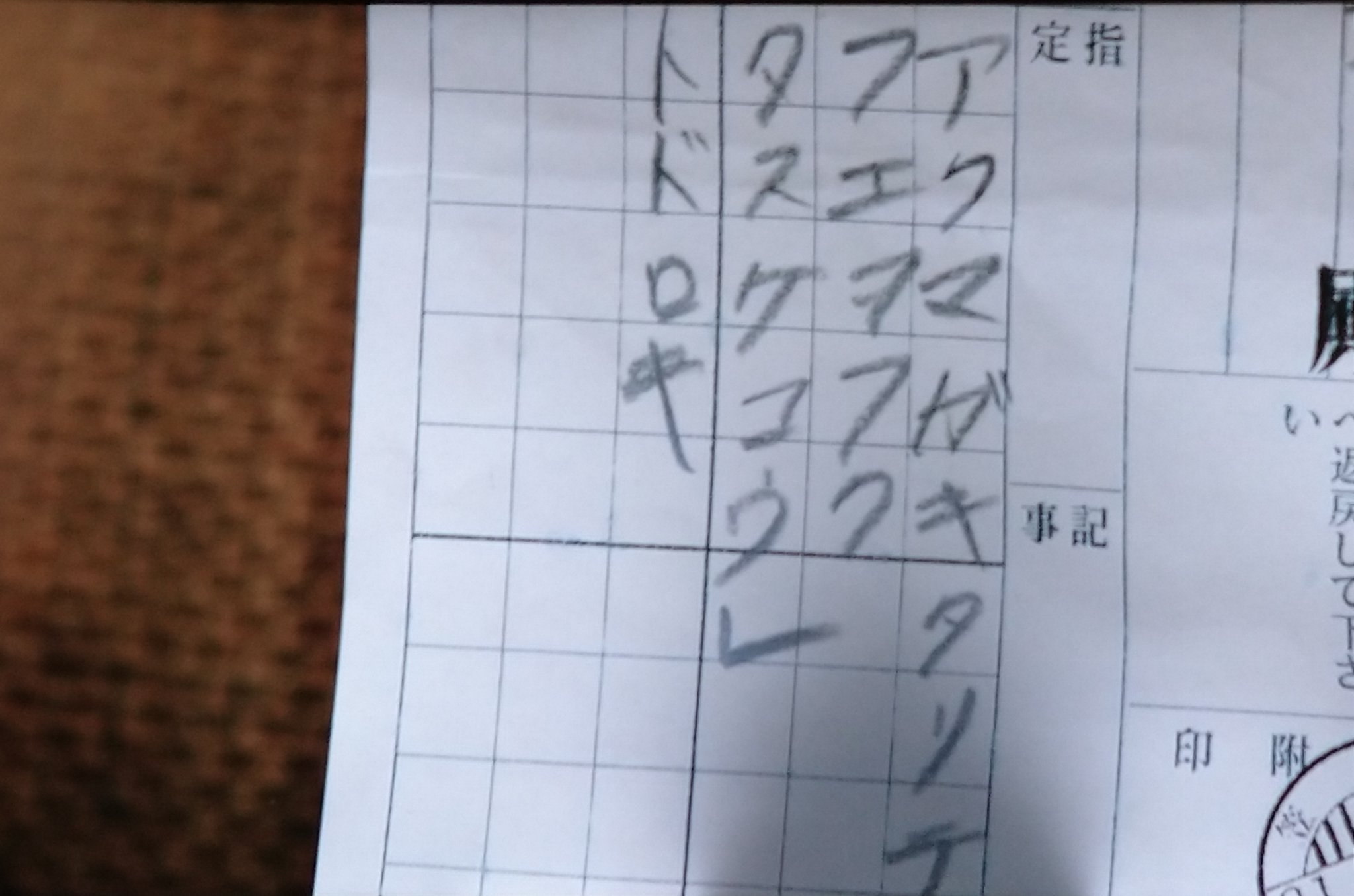 ヨッチャン Skomhggzqts3csq Twitter