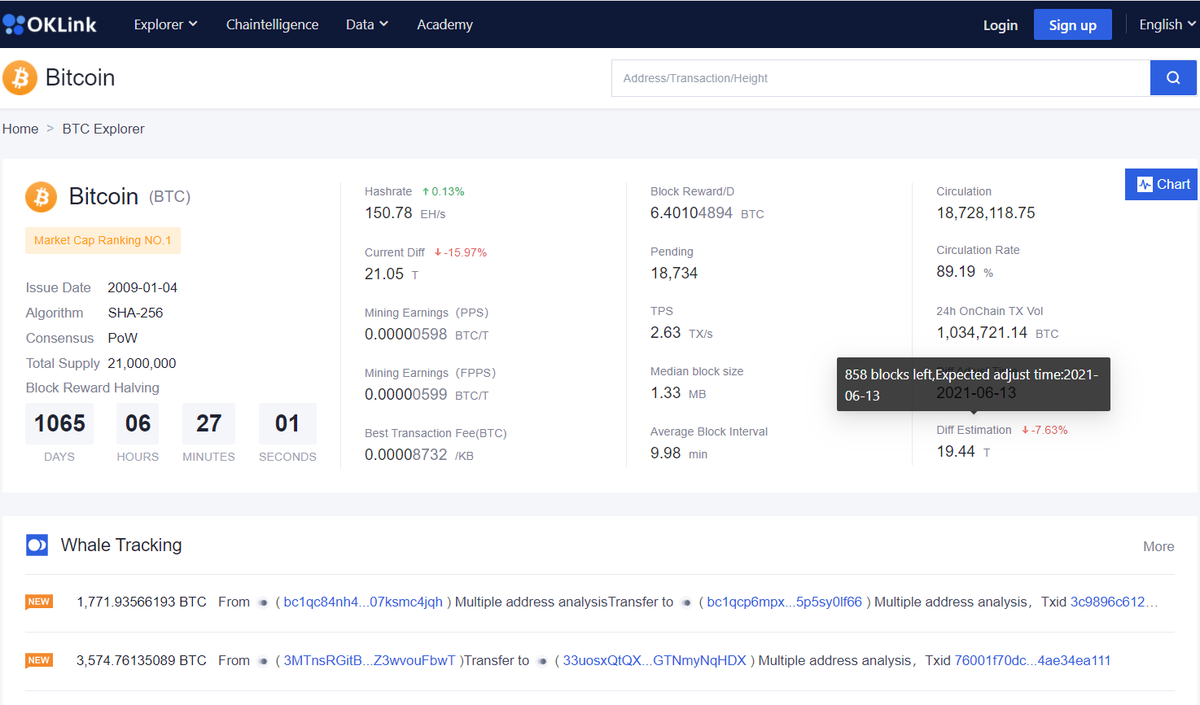 OKLink tweet media