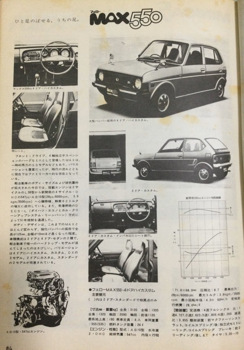 雑貨奥様 昭和51年 ドライバー 臨時増刊 日本の傑作車カタログ全集 から 76ｰ 77ニューモデルオールカタログ より スバル Rex5 と 三菱 Minica5 ダイハツ フェローmax550 です 新しく生まれ変わった軽自動車たち どれも個性があって