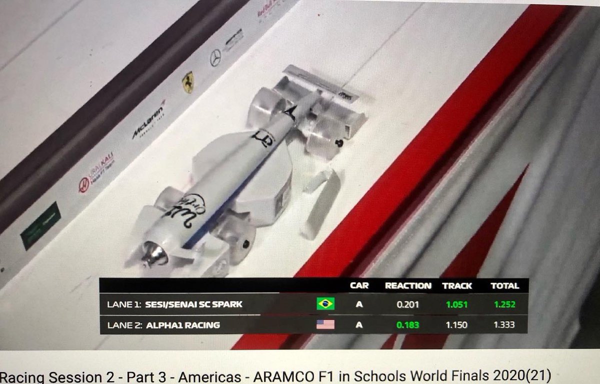 Day 2 of racing and judging done and can’t wait for the knock-out racing and feedbacks tomorrow. 
<a href="/f1inschoolshq/">STEMRacingHQ</a> , Mr. Gary Anderson, thank you so much for repairing our cars and giving us the opportunity to get our cars back on the track.

#Alpha1_racing #F1SWF #WeRaceAsOne