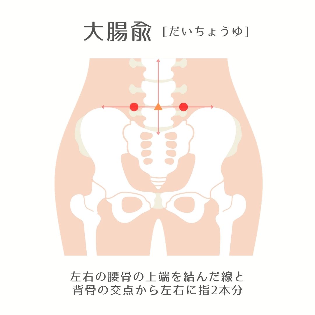 薬の通販オンライン 便秘 便通 ツボ で改善 ここ何日もお通じがない 便通がないのはもちろん 硬くて時間がかかるのも立派な便秘 腰にあるツボを刺激して 大腸の動きを整えて便通を改善しよう ツボの見つけ方 左右の腰骨の上端を結んだ線と