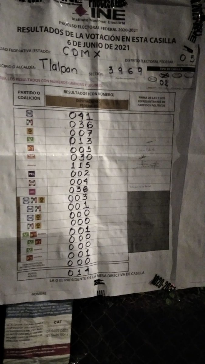 pedroramtz's tweet photo. Resultados de la sección 3969 @TlalpanAl https://t.co/0k5m8rLZWb