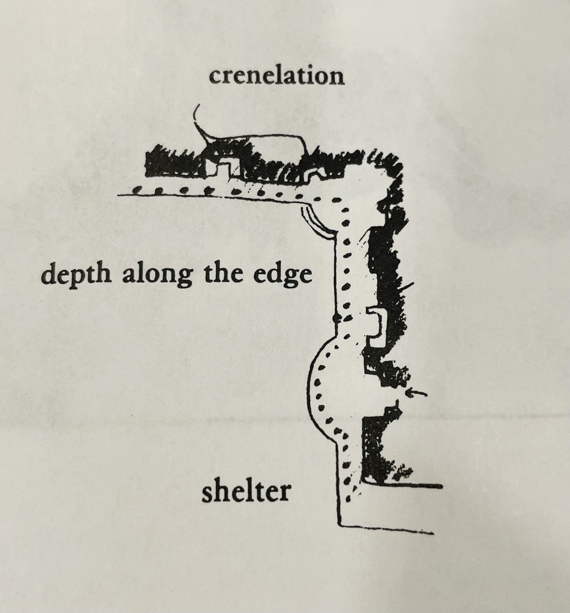 Pattern 160 Diagram