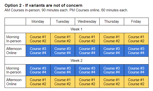 HdsbSchedule's tweet photo. @eatoughr Hello Rob. Please consider two of the alternative schedules my classmates and I came up with.

The yellow and blue one is more even and could allow for an easy switch to fully in-person learning if variants are not of concern. https://t.co/yobS2kqNgr