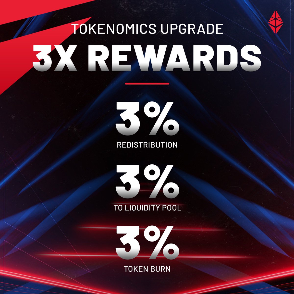 EthereumMax ✪ tweet media