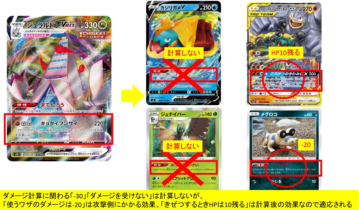 ポケカ通信 ポケカルール 情報発信 間違えやすいポケカルール 相手にかかっている効果 を計算しない は相手のダメージ計算に関する効果だけ計算しない 例 キョダイフンサイ はダメージ増減を計算しないが 計算後にhpを残す ごうけつのきわみ