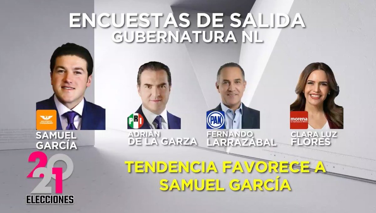 info7mty's tweet photo. #Elecciones2021 | Tendencias favorecen a Samuel García

Más información -> https://t.co/b9QeF4PmYK https://t.co/grHhOPAL5t