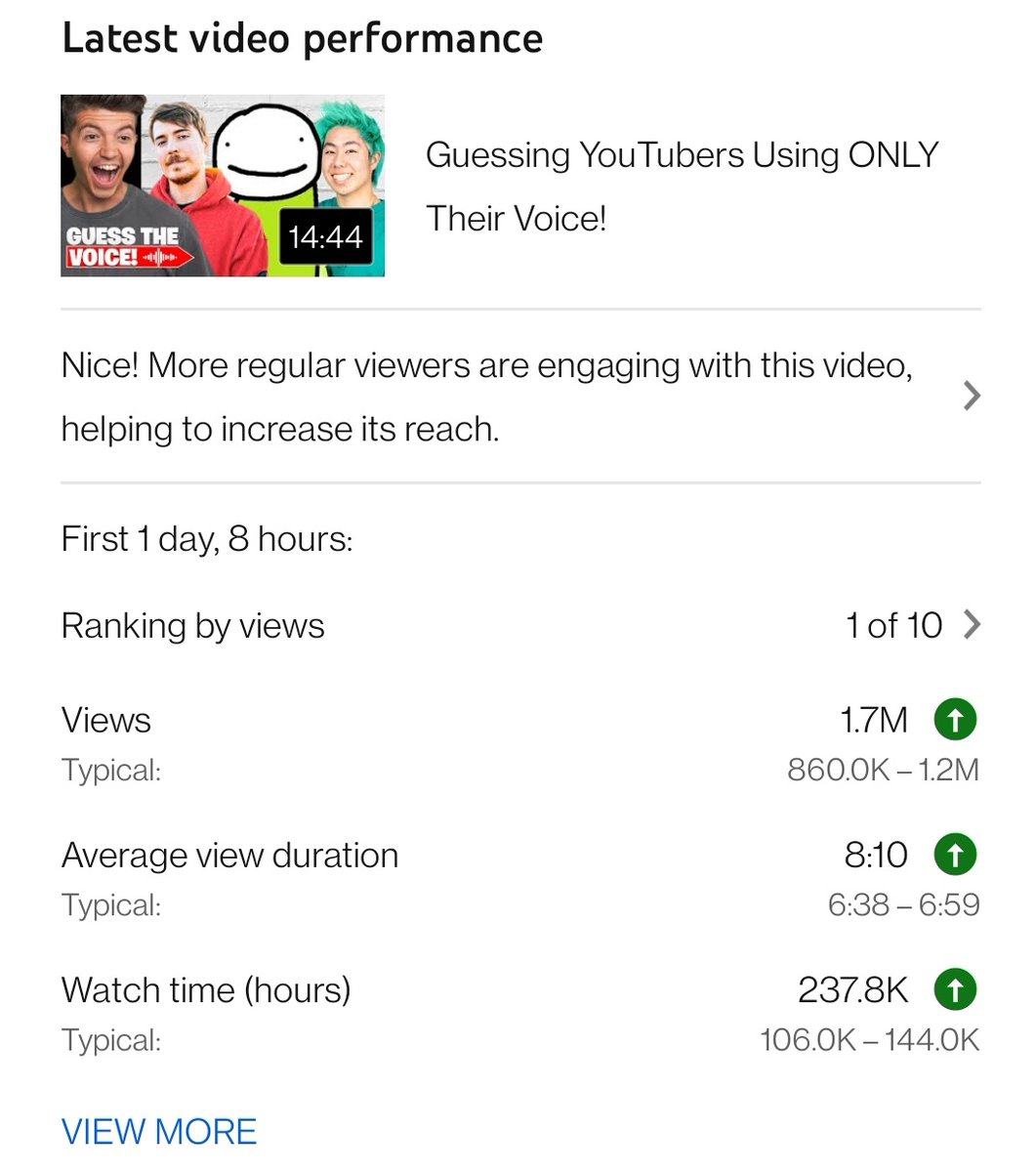 preston on Twitter "As a YouTuber, you guys have no idea how much we