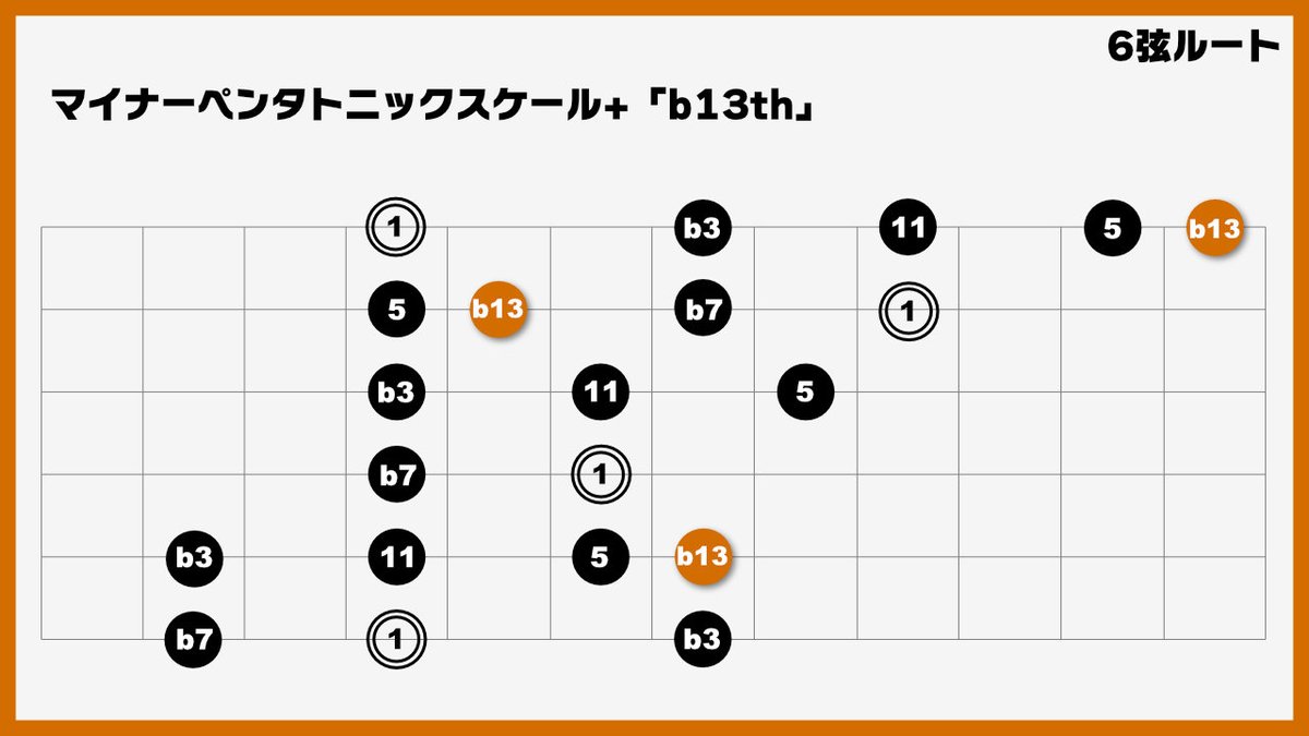 にのきん Nino Ninokin Nino Twitter にのきん Nino Ninokin Nino Twitter