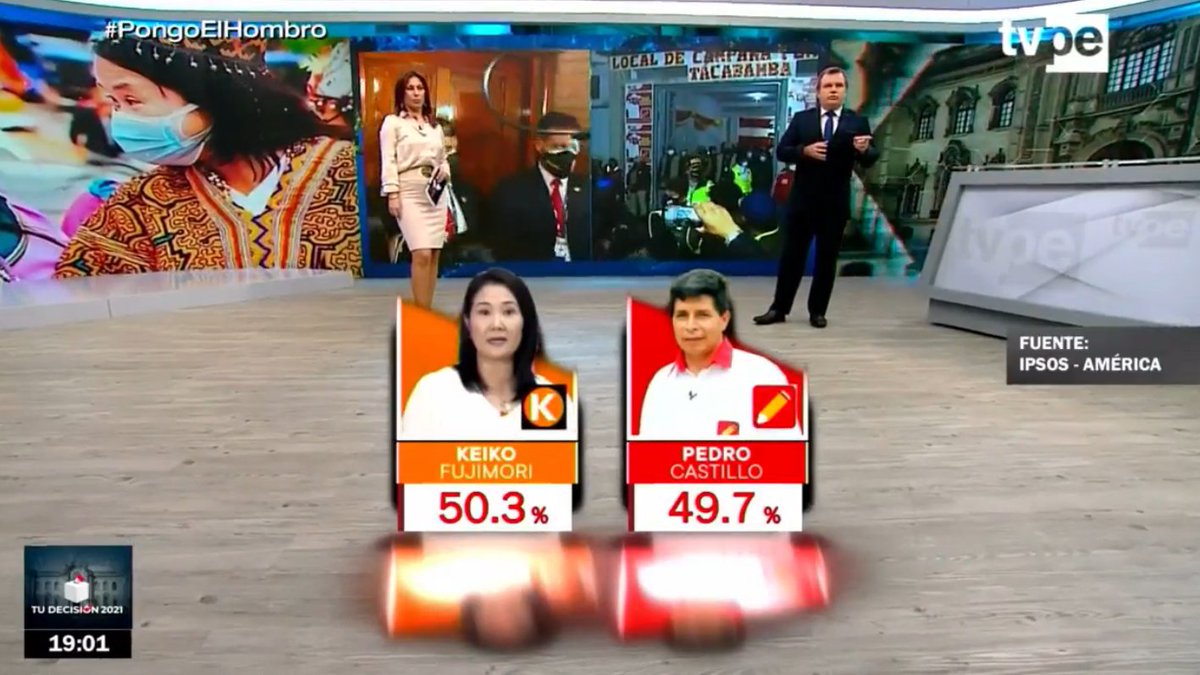 RadioNacionalFM's tweet photo. 🔴[EN VIVO] Sigue la transmisión del cierre de la jornada electoral en esta segunda vuelta por @RadioNacionalFM, @tvperupe y @noticias_tvperu.
📻103.9 FM
🖥️📲https://t.co/dWN6pRBZWa
#PongoElHombro https://t.co/pFYSS5IztO