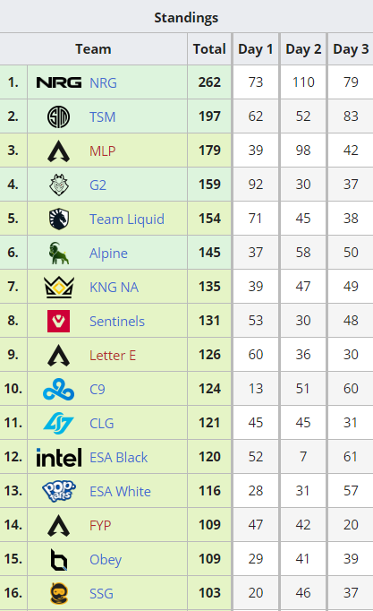 Nrg Nafen Nafengg Twitter