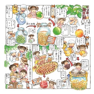 農林水産省 S Tweet 日本人と木の付き合いをご紹介する 樹木漫画 リン子の絵日記 から ウメ をお送りします 今が旬の梅の実を使って自家製の 梅シロップ や 梅酒 を おうち時間 に作ってみるのも楽しそうですね 6月6日は梅の日でした 樹木 漫画 農林水産省 S Tweet 日本人と木の付き合いをご紹介する 樹木漫画 リン子の絵日記 から ウメ をお送りします 今が旬の梅の実を使って自家製の 梅シロップ や 梅酒 を おうち時間 に作ってみるのも楽しそうですね 6月6日は梅の日でした 樹木 漫画