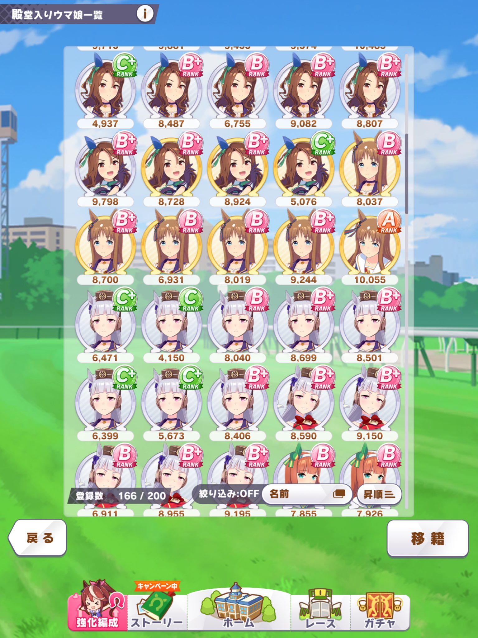 育成難しい Twitter Search Twitter