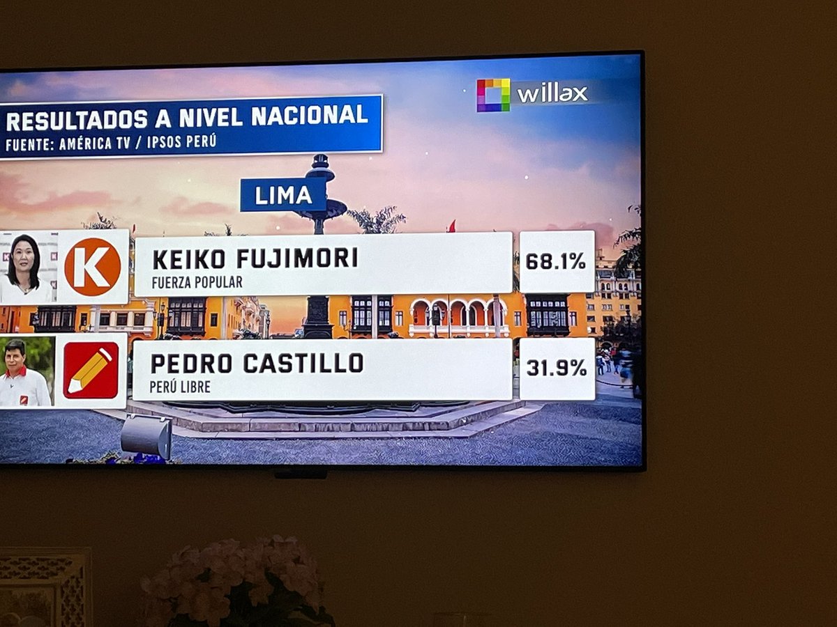 Ernesto Yamhure tweet media