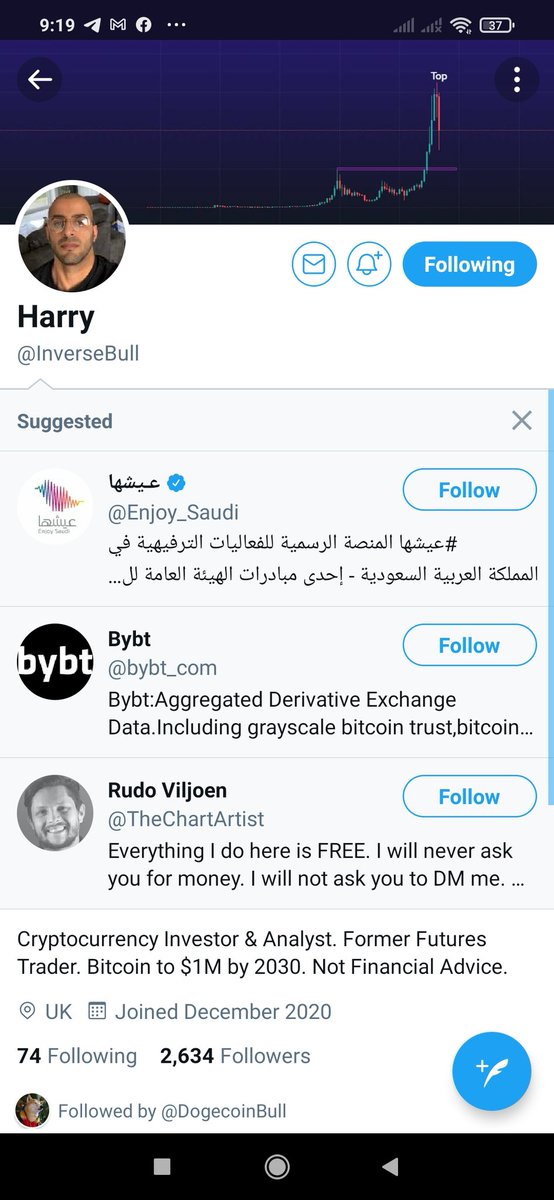 Junrich16's tweet photo. @DogecoinBull @InverseBull https://t.co/N31266bCs1