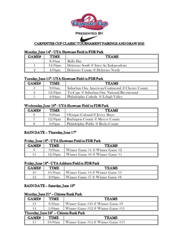 CHW_Baseball's tweet photo. 2021 Olympic Colonial Carpenter Cup Roster...
#RingTheBell https://t.co/Kaik8JVpwl
