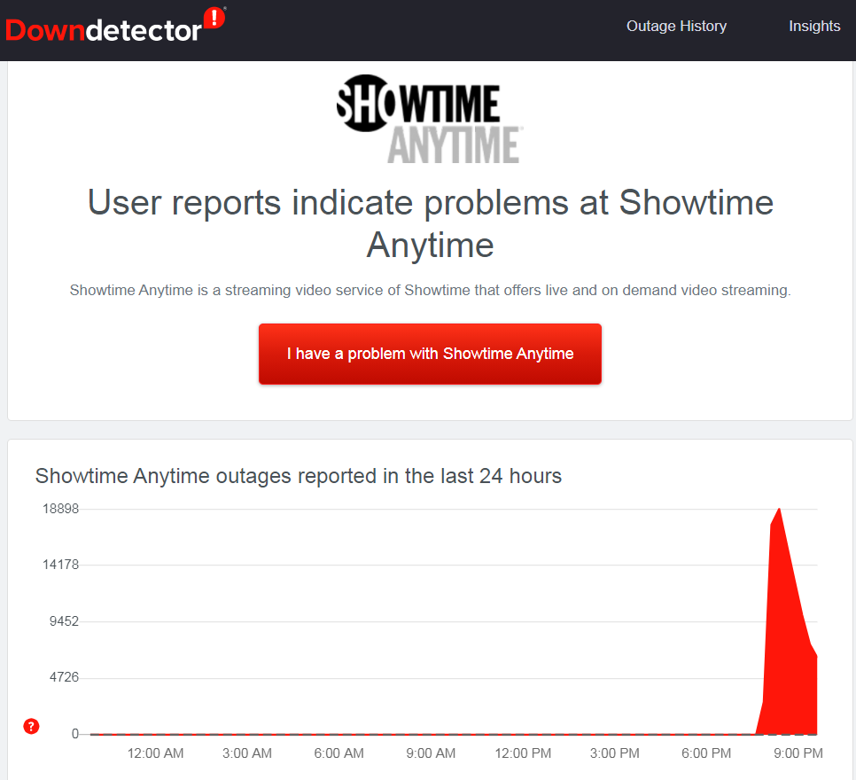 evajando's tweet image. #showtimeboxing #mayweathervspaul"Showtime is def not "Anytime".