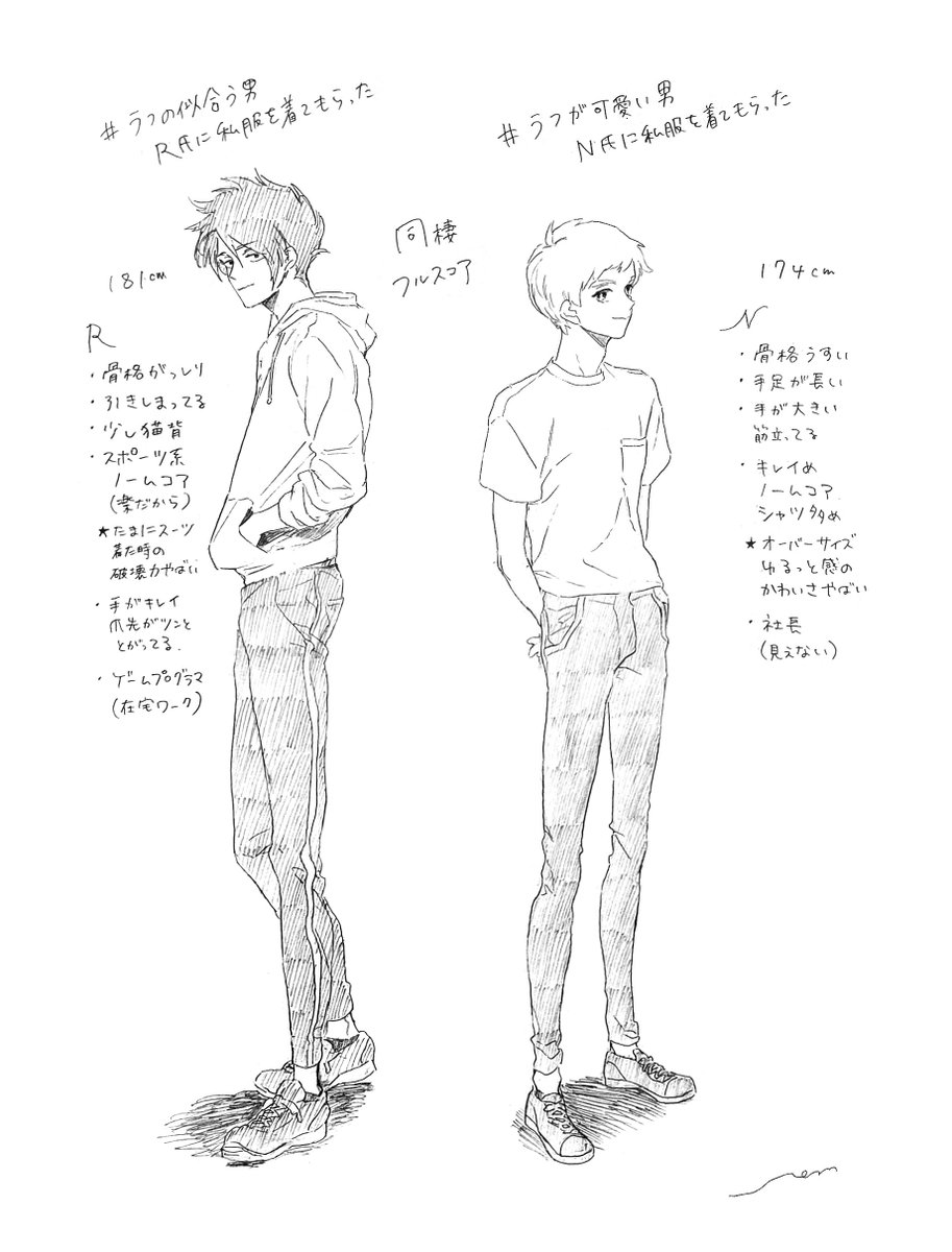 同棲F
体格イメージ 