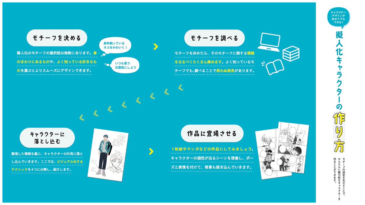 玄光社 超描けるシリーズ Genkoshachokake Twitter