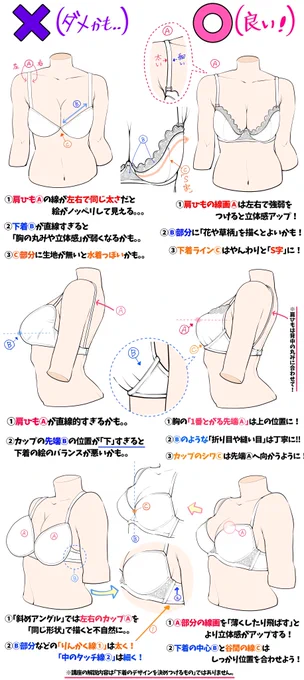 【ブラジャー下着の描き方】

女性のバストアップが上達するための

「ダメかも❌」と「良いかも⭕️」 
