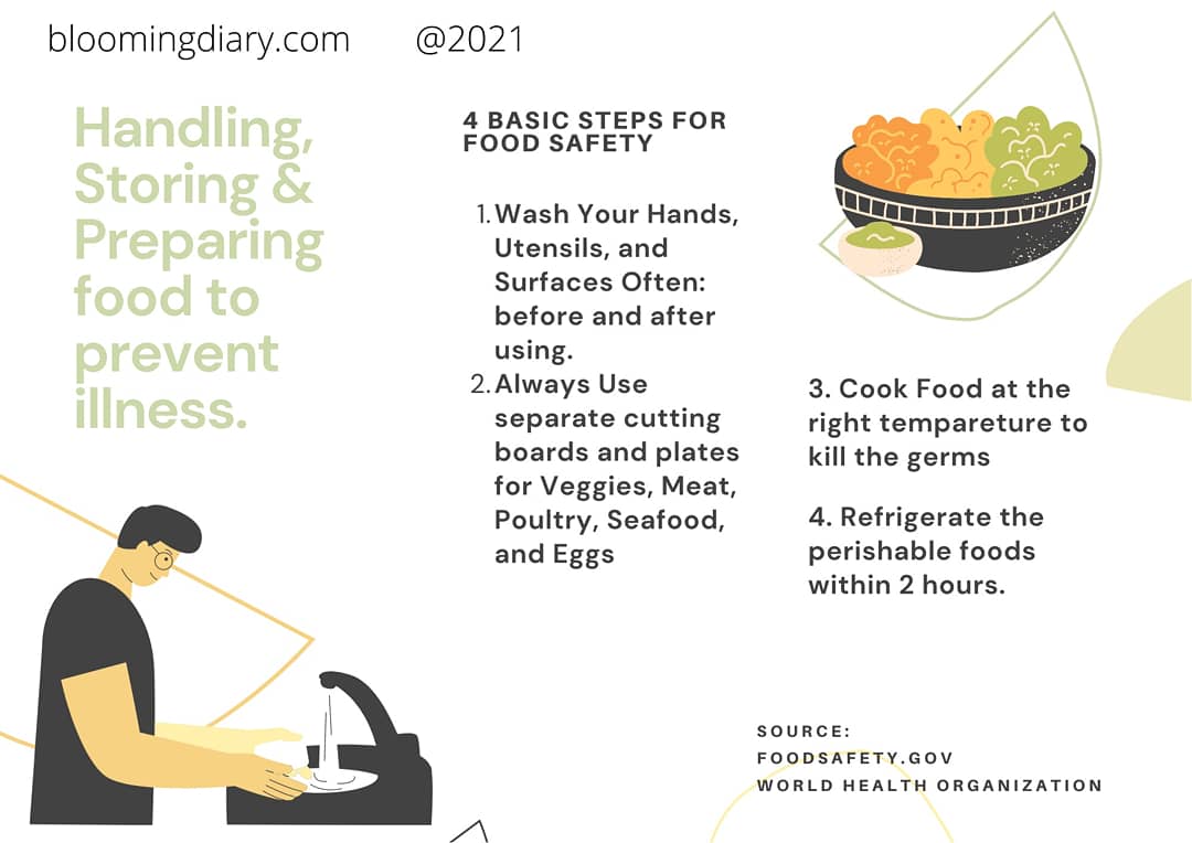 BloomingDiaryB's tweet photo. Safe food is the key to good health.💚
Good Health is achieved by Nutritious food.🍏
Nurtritious food give a longer life.😊
@foodsafetygov @fssaiindia
.
#worldfoodsafetyday
#worldfoodsafetyday2021 #foodsafety #wellbeing #longerlife #bethekey #foodnutrition #Goodhealth https://t.co/EfZfAnmCmL