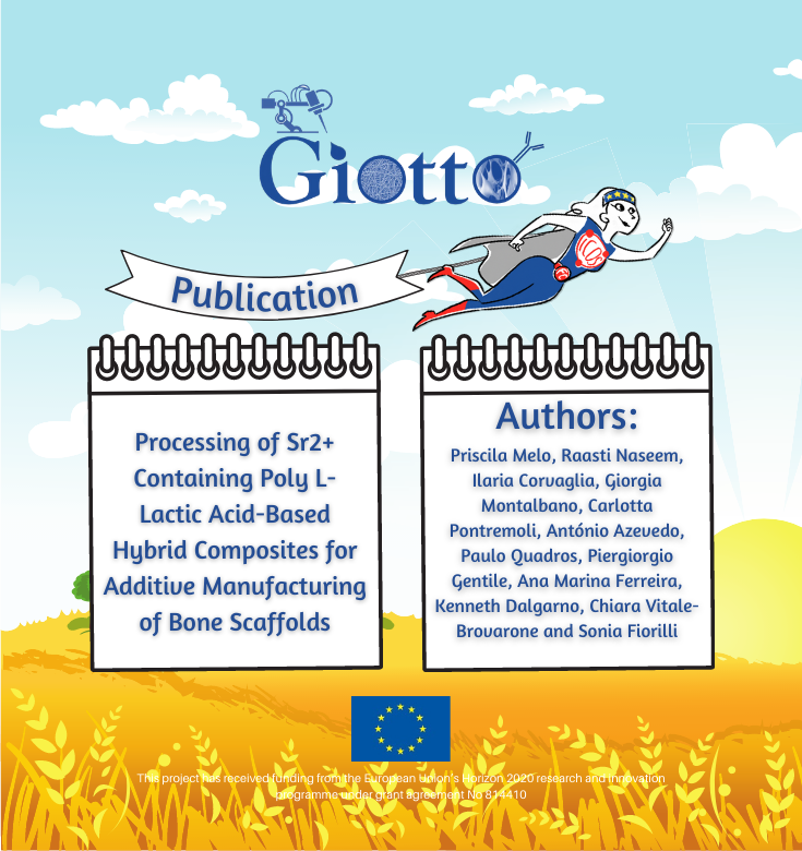 #PublicationDay!
 📚 Today we share with you one of the scientific publications written during the #GIOTTO Project framework. Read it and discuss it! For any inquiry feel free to contact us.
 bit.ly/3y00wTZ