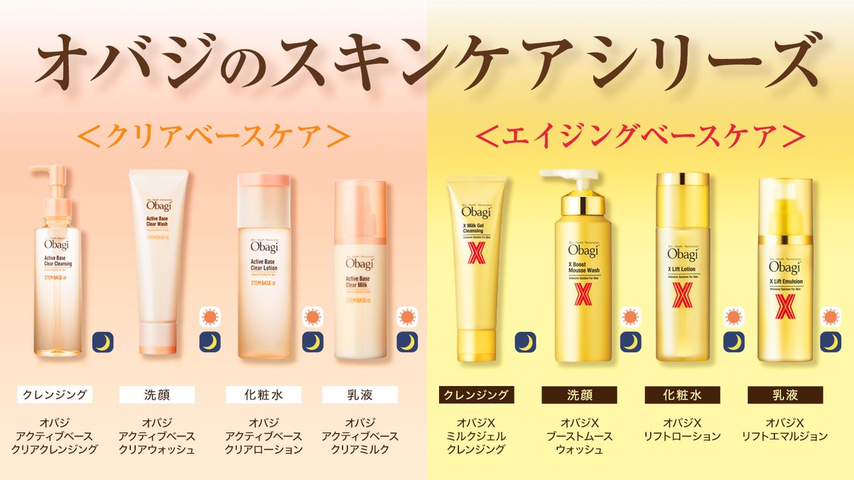 オバジのスキンケアシリーズ、 実はケアの目的別で2種類あるのをご存知