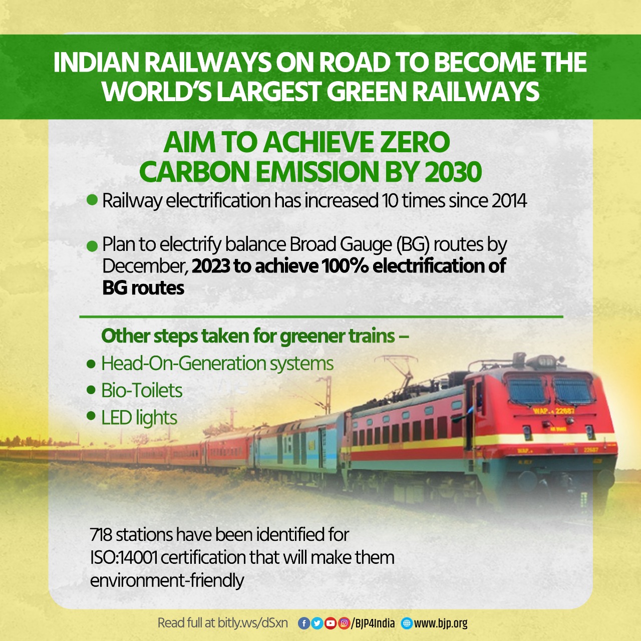हरियाणा 100% विद्युतीकृत रेलवे नेटवर्क वाला भारत का पहला राज्य बन गया है |_70.1