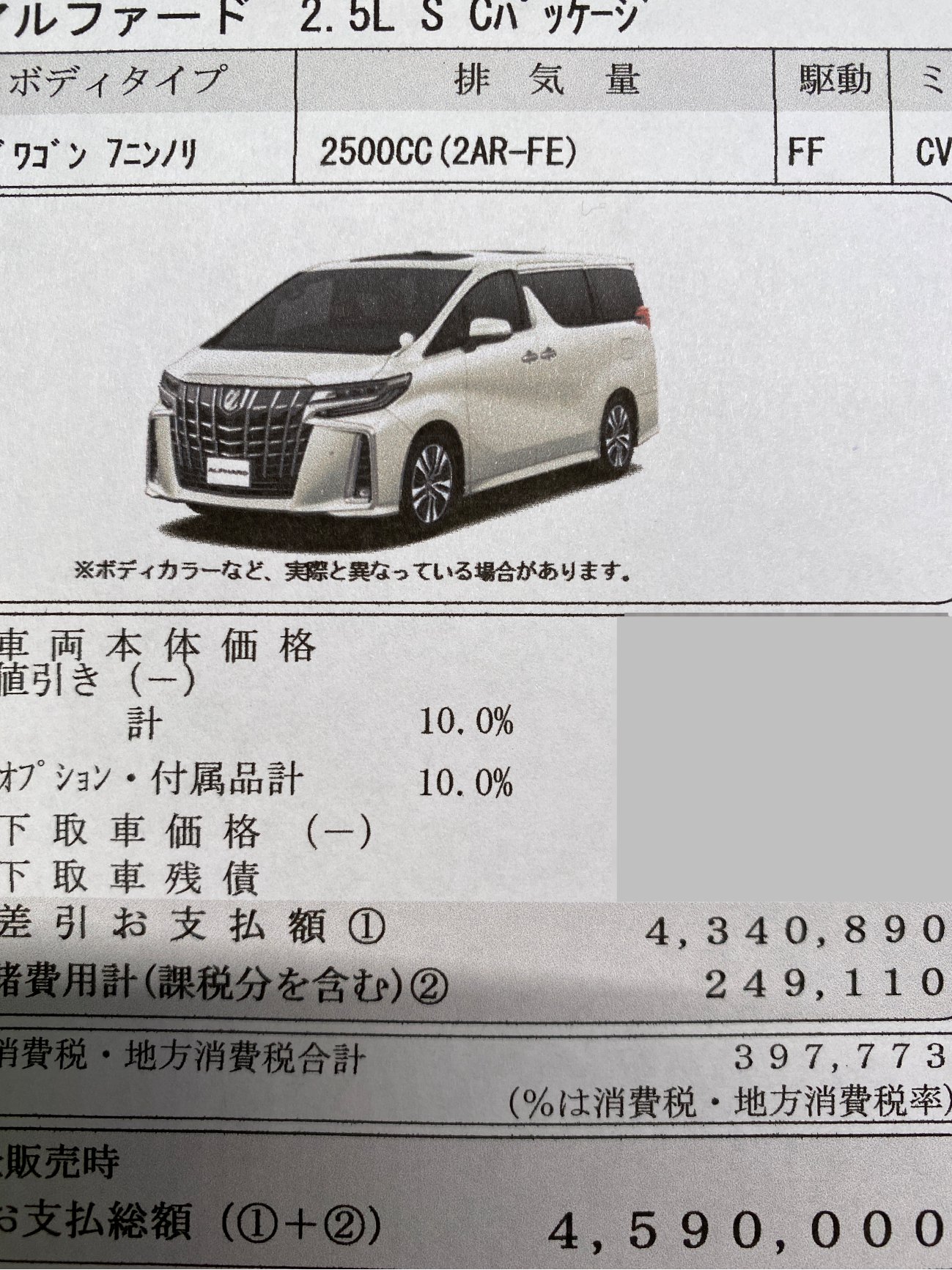 モトキ アルファード リセール強すぎ 新車460万で購入 1年乗って450万 税込 で売る 新車460万で購入 このループで年1で乗り換えしてます 実際には売るときに手数料10万くらいはかかるけど 月2万で乗れる計算なら全然いい 1年分の減価償却もあり