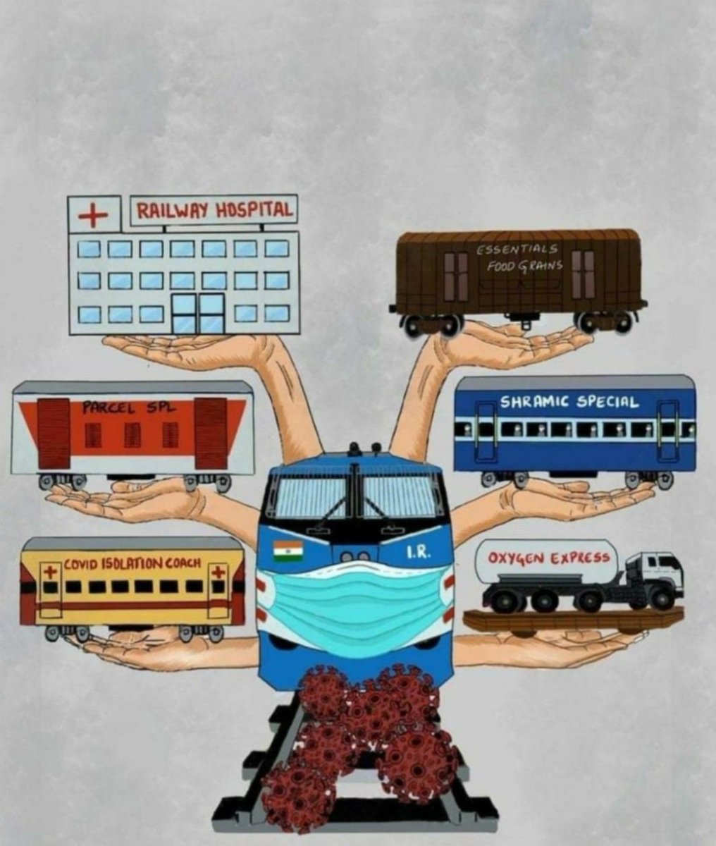 KumarAnilraj895's tweet photo. #TreatRailwayEmployeesFrontlineWorker
The life line of India is Railway. Every movement of it's wheels            bringsdevelopment, growth. Railwayman fights all challanges unitedly
@PMOIndia
@RailMinIndia
@MoHFM_INDIA
@PiyushGoyalOffc
@MShivgopal
 @MukeshM14687476 https://t.co/bHP0g2JBtA