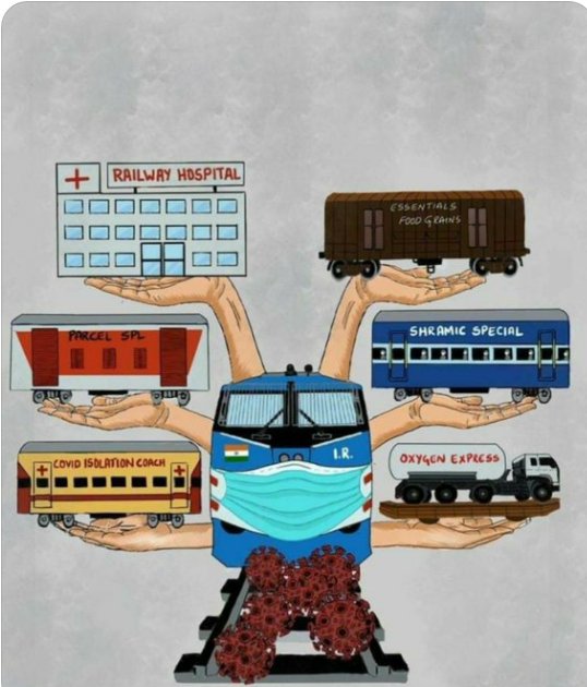 VikashLamba03's tweet photo. When Railway workers rights are under attack, we all fight back."

#TreatRailwayEmployeesFrontlineWorker 
@PMOIndia  @RailMinIndia, @MoHFW_INDIA  @PiyushGoyal  @ShivaGopalMish1 @HqNrmu
@VikashLamba03 https://t.co/vtqdGgoXJn