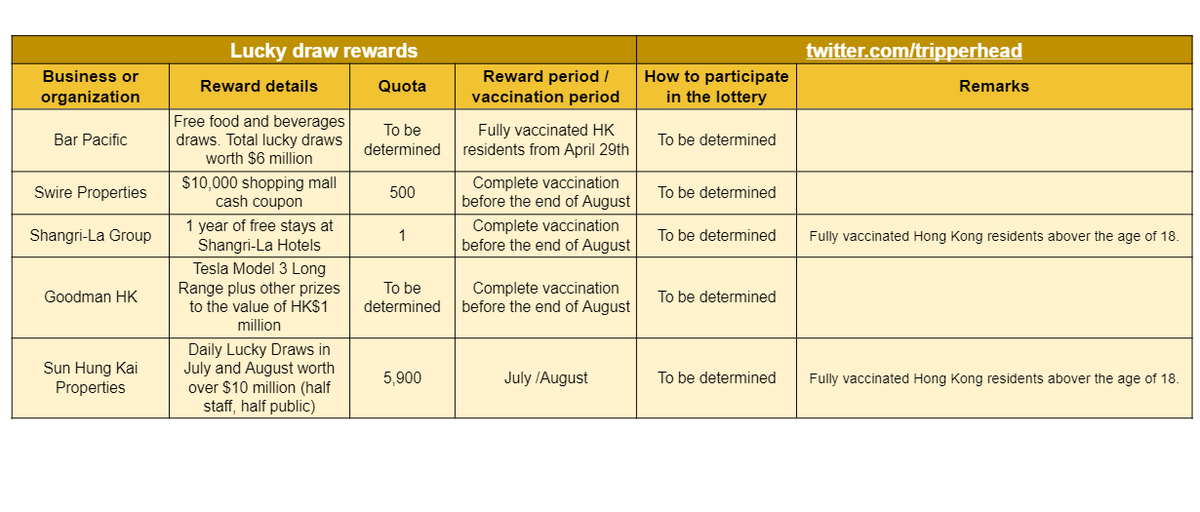 Ben Cowling Bencowling88 Twitter