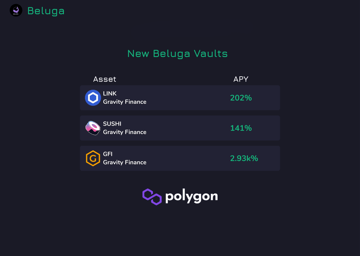 $BELUGA GIVEAWAY!!!

To celebrate our launch on <a href="/0xPolygon/">Polygon | POL</a> we are giving away 1 $BELUGA.

To do: RT &amp; like this tweet, and join our TG &amp; Discord: 
t.me/belugaprotocol
discord.gg/Y5KnVt9J

Check us out:
polygon.beluga.fi

#sushi #link #MATICNetwork $sushi $link #BSC