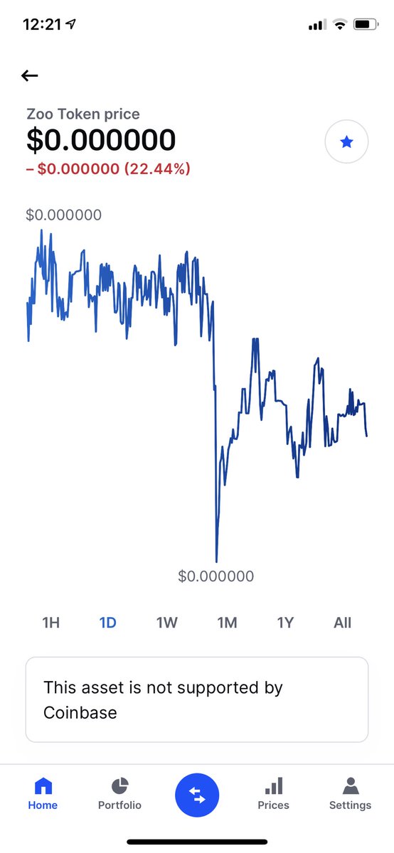 CryptosCurency's tweet photo. $zoot dropped 22% during the fight tonight😬 https://t.co/QbvR7R1ZDX