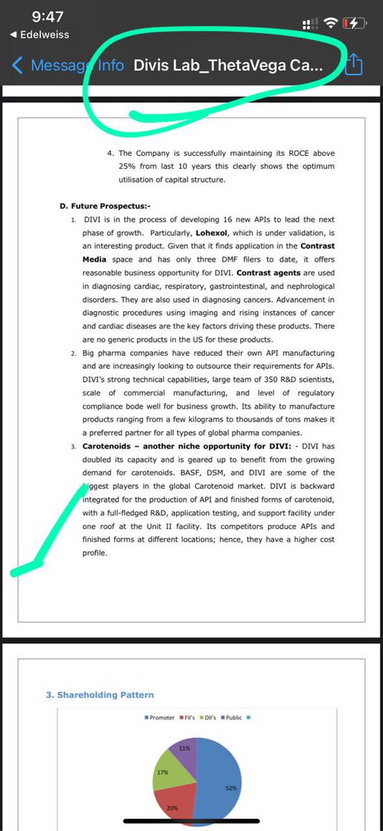 ThetaVegaCap's tweet photo. #GlimpseOfOurReport
#DivisLab
#NewATHToday
We are more than just a chart sharing group โฆ
DM for more details https://t.co/joKianXZ2Z