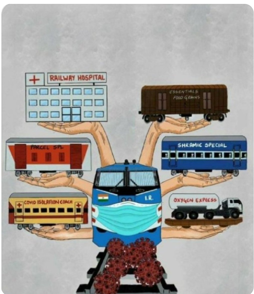 NermuB's tweet photo. #TreatRailwayEmployeesFrontlineWorker @PMOIndia @RailMinIndia @PiyushGoyal @MoHFW_INDIA @ShivaGopalMish1
@maheepkashyap1
@NermuB
माननीय रेलमंत्री जी अपने रेल कर्मचारियों को frontline वर्कर घोषित कराए।।
कोरोना की भेंट चढ़े अपने रेल कर्मचारियों को 50 लाख अनुग्रह राशि दिलाये।
🚩🚩🚩 https://t.co/UcFX0np5KX