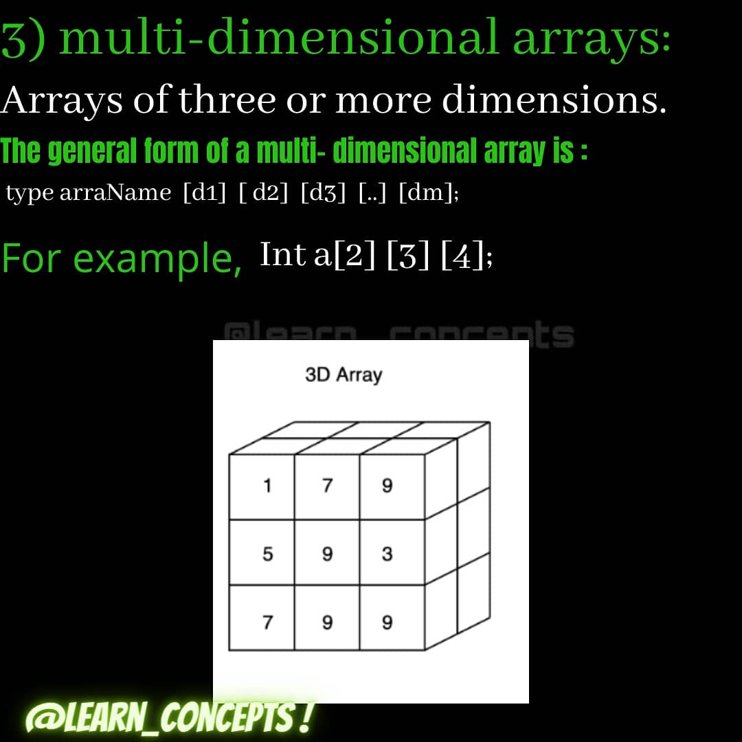 learn_concepts tweet media