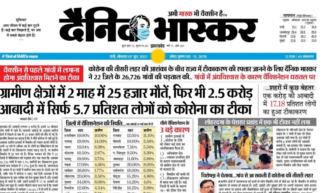ankitshukla1979's tweet photo. अंधविश्वास के चलते झारखंड के गांव में टीके नहीं लग रहे हैं. विशेषज्ञ आशंका जता रहे हैं कि ऐसे में तीसरी लहर ग्रामीण इलाकों से उठ सकती है. मुखिया, शिक्षकों और एनजीओस को साथ लेते हुए युद्ध स्तर पर जागरूकता अभियान चलाना चाहिए. @pantlp https://t.co/YKvTrz9vUZ