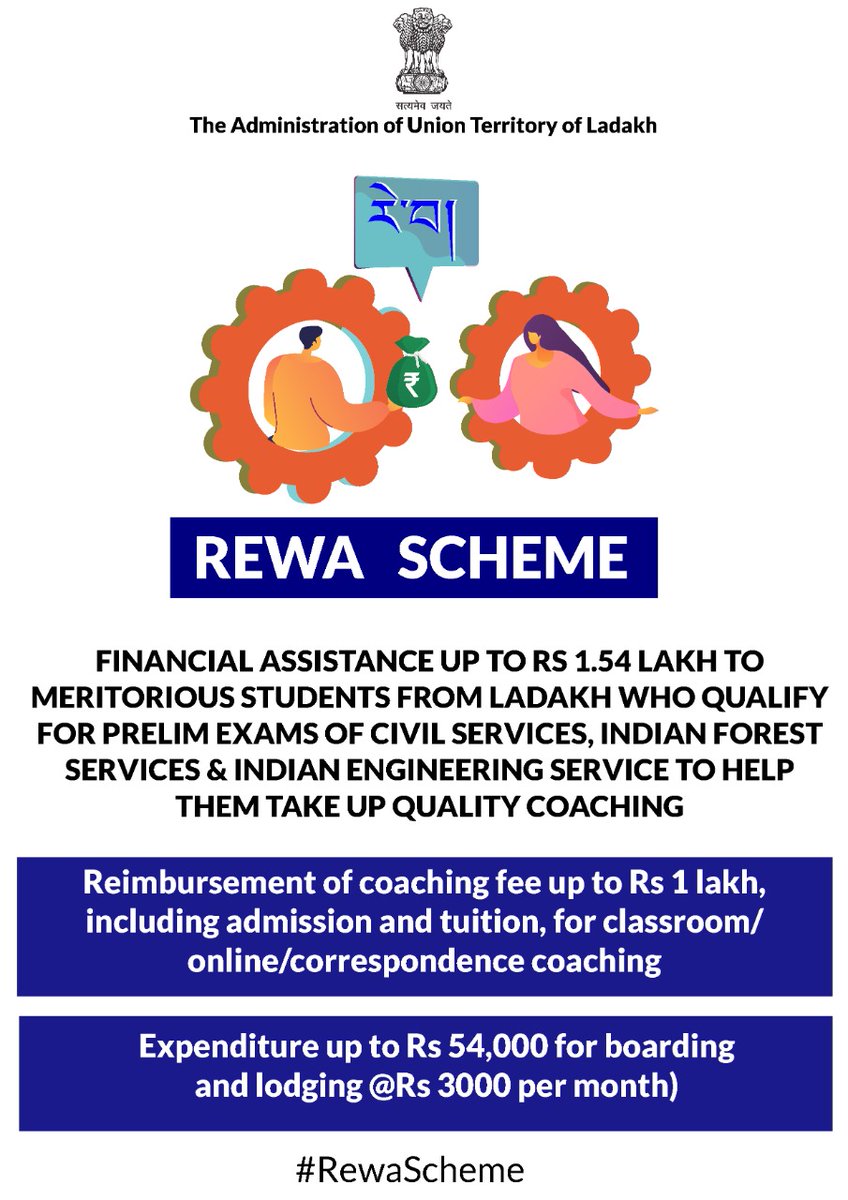 DIPR_Leh's tweet photo. Financial assistance up to Rs 1.54 lakh to meritorious students from Ladakh who qualify for prelims exams of civil services, Indian Forest Services &amp; Indian Engineering Service to help them take up quality coaching under Rewa Scheme
#RewaScheme 
@lg_ladakh @LAHDC_LEH @LAHDC_K https://t.co/voPmpTvBtT