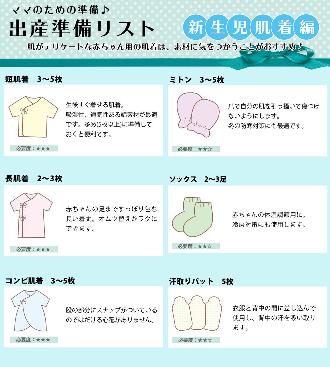 バースデイ しまむらグループ ママさんの出産準備のあとは 赤ちゃんのための準備 赤ちゃんはお肌がデリケートなので 素材に気を使うことが大切 体温調節も苦手なので よく気を配ってあげてくださいね 季節に応じた おすすめのお洋服の組み合わせ