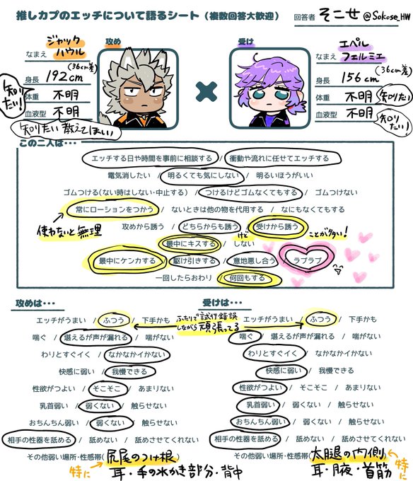 昨日、本能のままに書き殴った推しカプのHシート。ジャクエペ。個人の解釈。
#twst_BL 