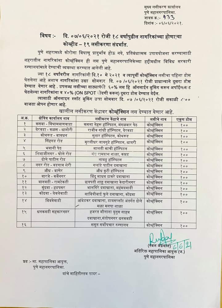SidShirole's tweet photo. #Pune . Those citizens ( 18+ ) who have taken their 1st Dose of COVAXIN before the 10th of May, can book online or  walk-in (40% doses are reserved for walk-ins) to the following centers to receive their 2nd Dose. https://t.co/AG86ffNQ3G