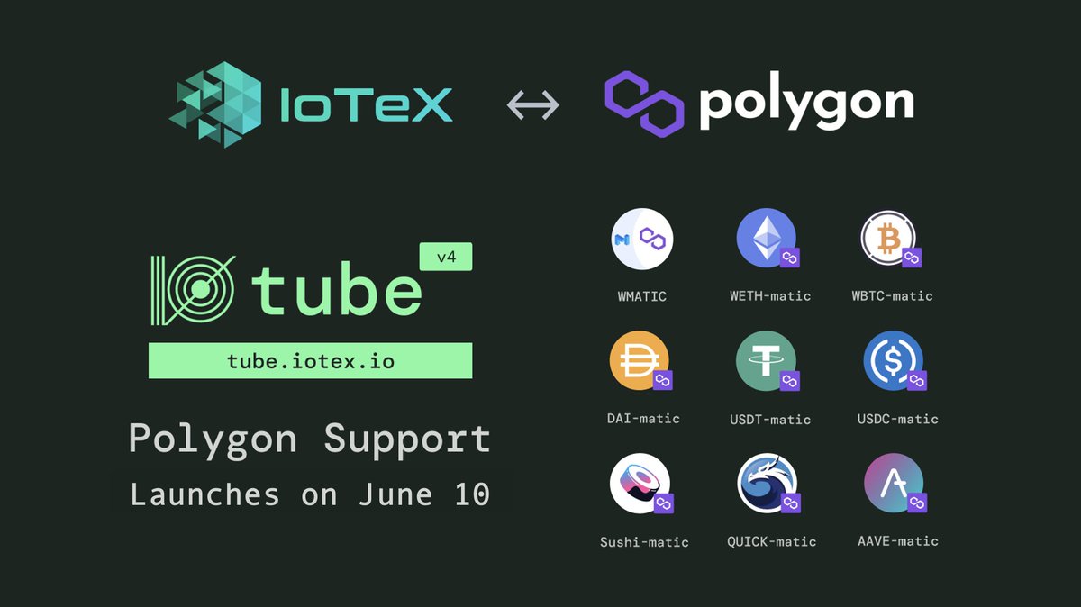 Let the countdown begin. IoTeX ↔️ Polygon cross-chain bridge goes LIVE on June 10!

We are taking ioTube v4 to the next level with two-way token swaps with @Ethereum <a href="/BinanceChain/">Binance Chain</a> <a href="/0xPolygon/">Polygon | POL</a> -- are you ready?

📖 Polygon partnership details: iotex.medium.com/iotex-polygon-… $IOTX $MATIC
