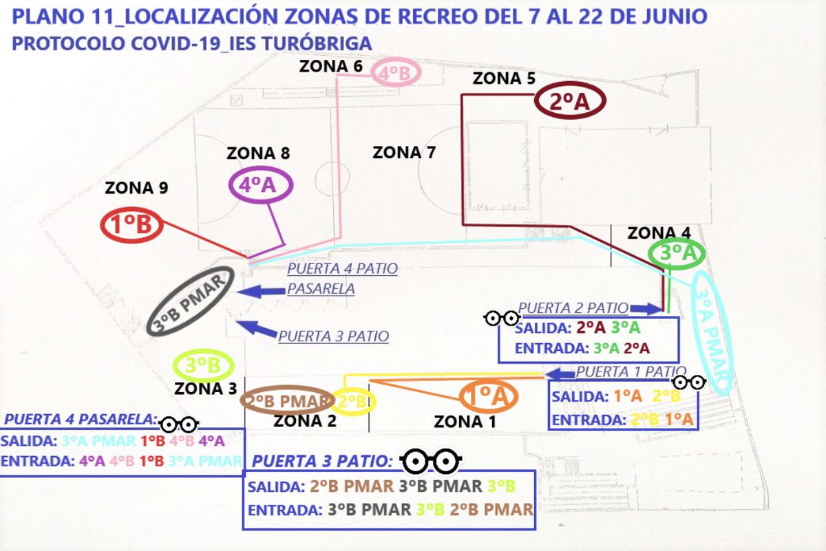 Localización de las Zonas de Recreo del 7 al 22 de junio #protocolocovid19 #EcoEscuelaTurobriga