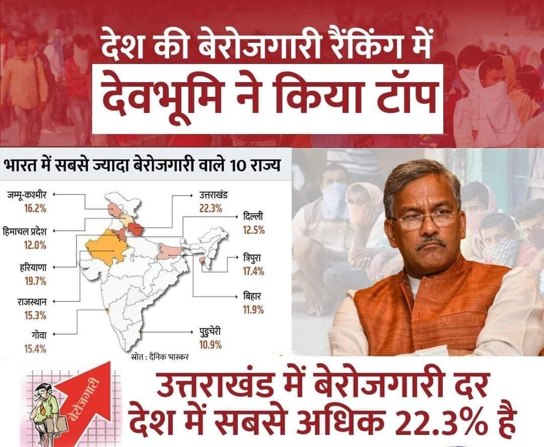 A_Kayy10's tweet photo. जब  चुनाव होता है तो मेनिफेस्टो में रोजगार के लिए बड़े बड़े वायदे तो होते हैं लेकिन बाद में सब भूल जाते हैं।
क्या हुआ तेरा वादा.????
#release_uttarakhand_je_ae_vacancy 
#release_upcl_ptcul_je_vacancies
@TIRATHSRAWAT @harishrawatcmuk @madankaushikbjp @pritamSpcc @RadhikaJha5 https://t.co/w1v7nLYeQp