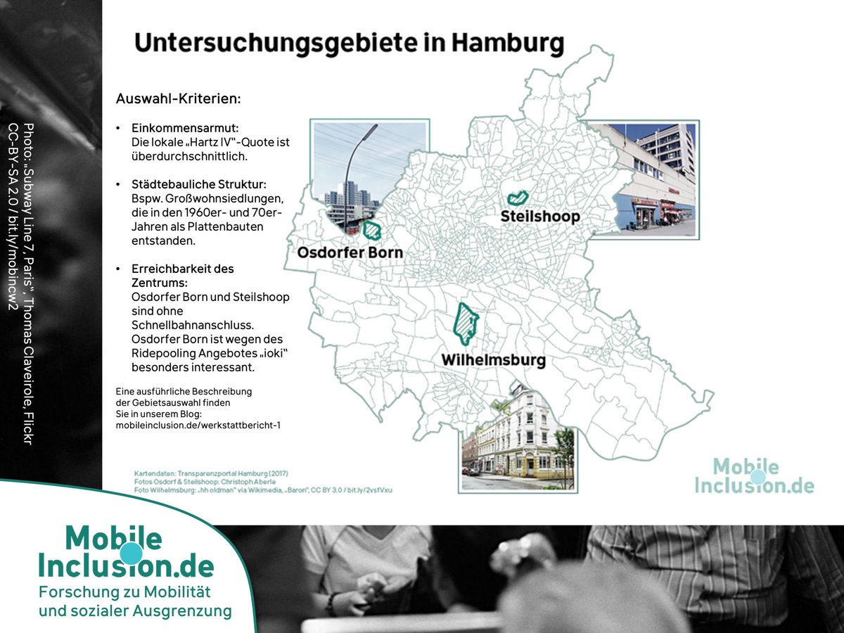 Wir haben auch in #hamburg geforscht! Schaut auf unserer #risiko #karte wie #mobilität und #exklusion sich räumlich verteilen mobileinclusion.projects.tu-berlin.de/mi/risiko-hamb…