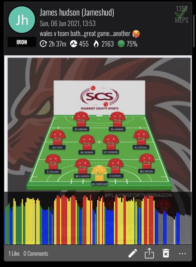 Super special putting the red jersey back on 🏴󠁧󠁢󠁷󠁬󠁳󠁿🏑🐉 <a href="/GraysHockey/">Grays Hockey</a> <a href="/GraysTeamsport/">Grays Teamsports</a> <a href="/SomCountySports/">SomCountySports</a> <a href="/Devcountysports/">DevonCountySports</a> <a href="/ArmySportASCB/">Army Sport</a> @rhqra