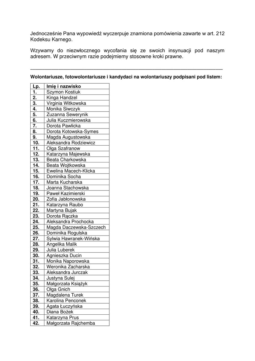 1/2 W odpowiedzi na kłamstwa wygłoszone przez dyrektora <a href="/AdoptujzPalucha/">SchroniskonaPaluchu</a> pod adresem wolontariuszy w trakcie audycji "Dajesz Radę" w <a href="/RadiowaCzworka/">Czwórka</a>, wystosowaliśmy pismo wzywające Pana dyrektora do przeprosin. <a href="/warszawa/">Warszawa</a> czy to wystarczy, by ktoś zaczął z nami rozmawiać?